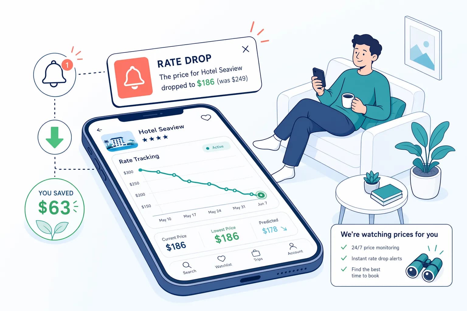 Hotel booking comparison illustration