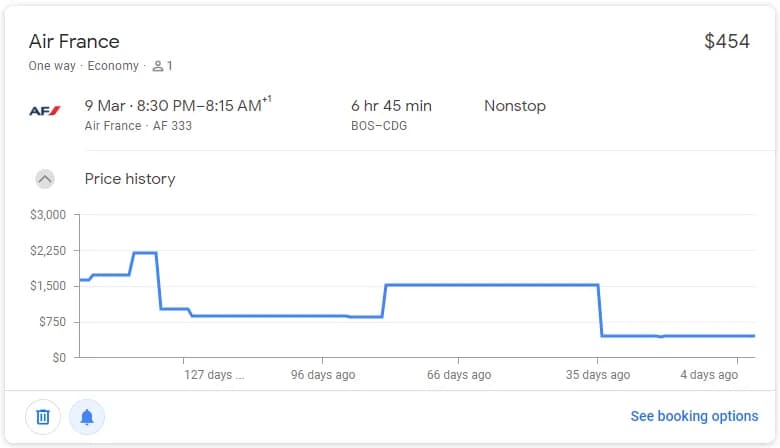 How to Check If Flight Prices Will Drop