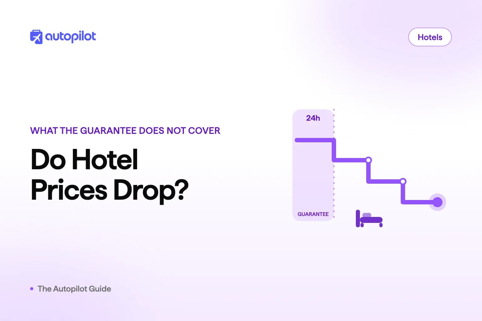 Illustration of a hotel room rate falling on a calendar in the weeks after a reservation is confirmed