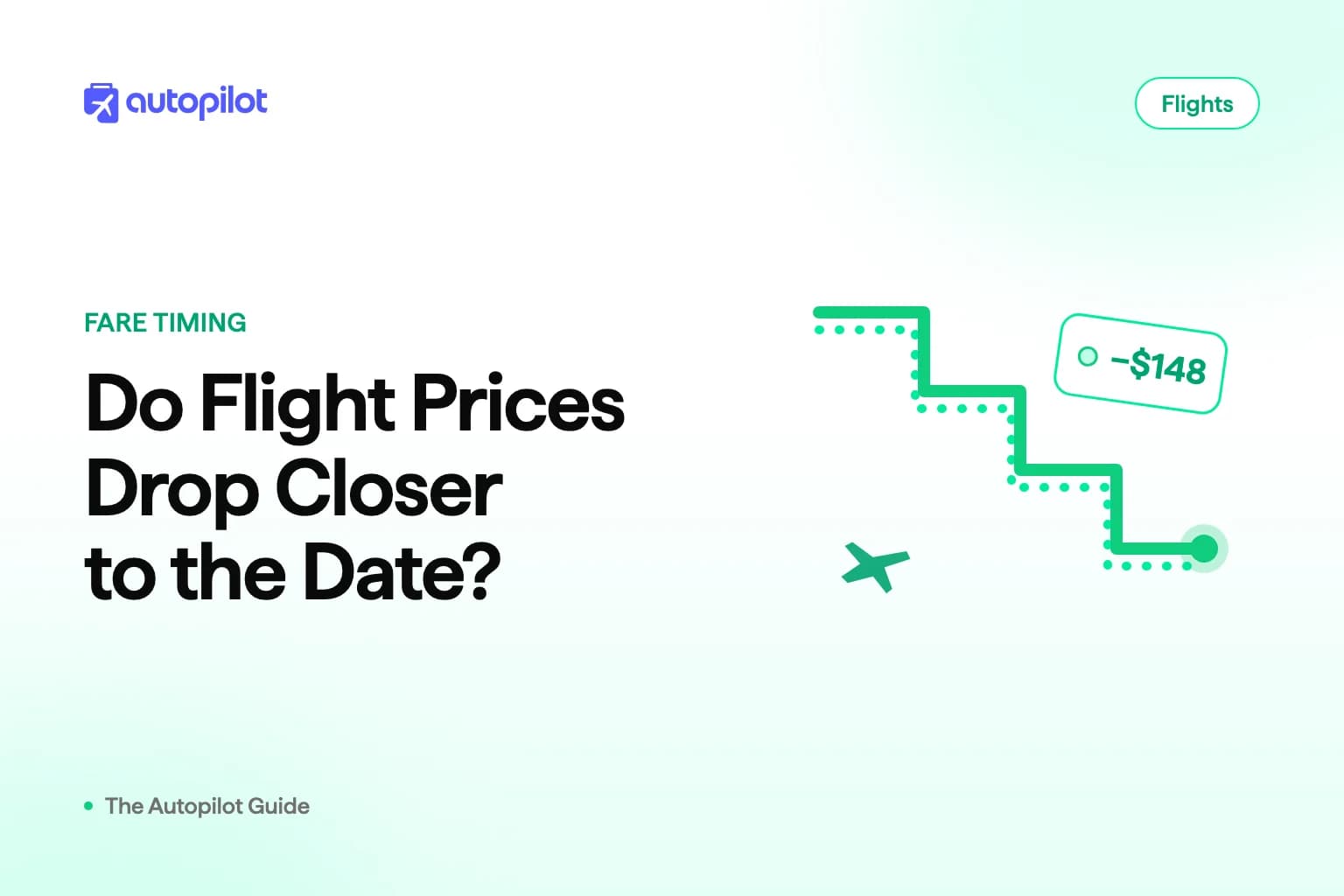 Illustration showing flight fares rising as departure nears, with exceptions