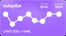 Best Flight Price Tracker to Get the Cheapest Deals
