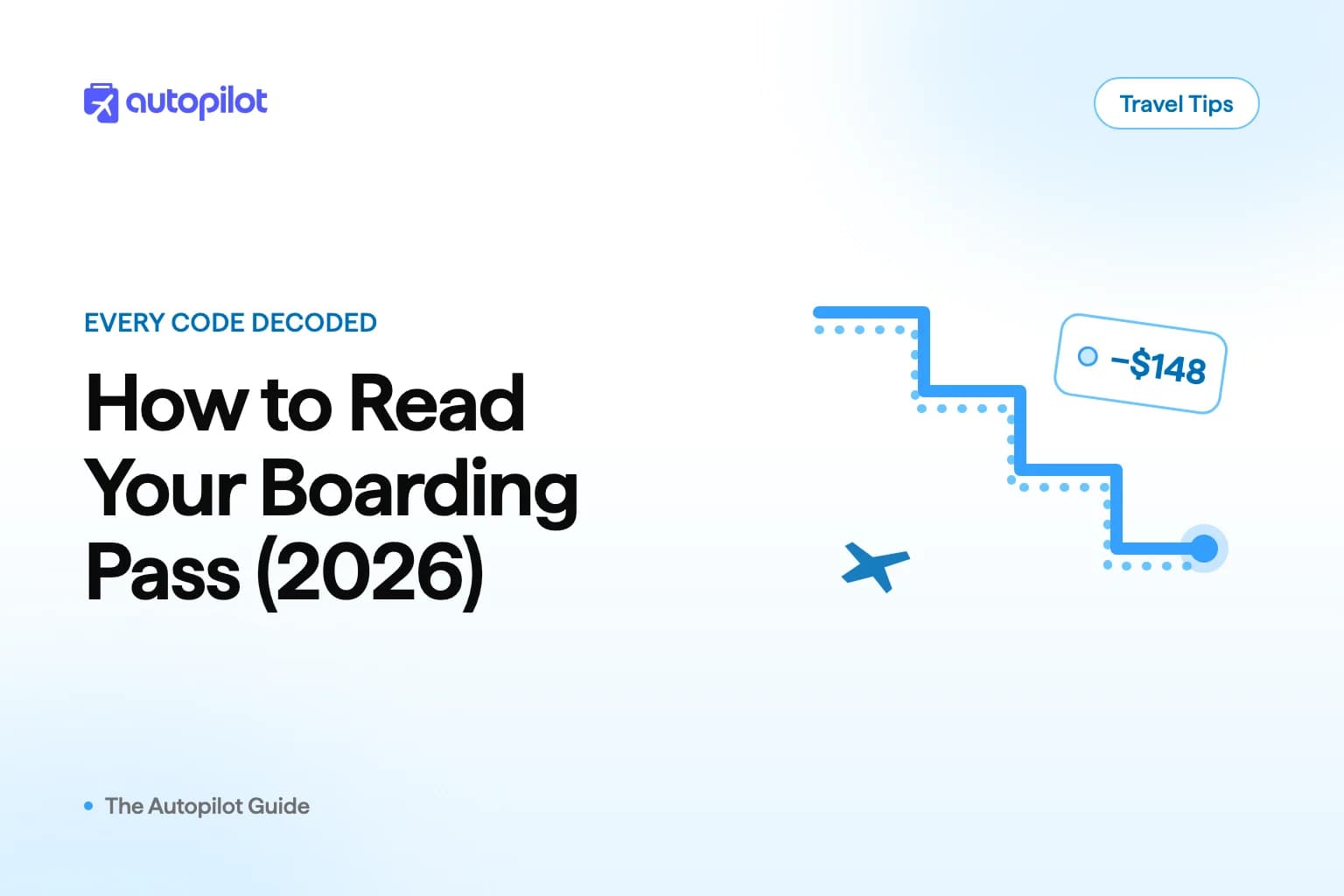 A generic airline boarding pass with its fields labelled: confirmation code, flight number, class letter, seat, boarding group, sequence number and barcode